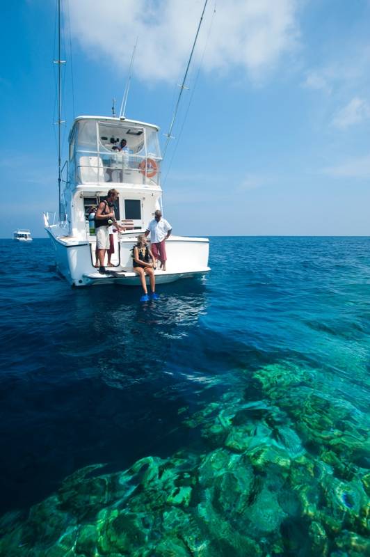 Sun Siyam Iru Fushi